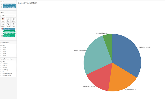 BI Dashboard Tool Comparison | Senturus