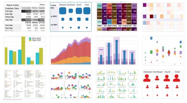 Information and visual overload