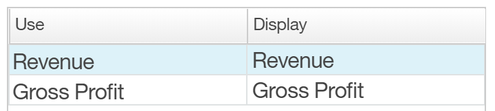 FLEXIBLE REPORT DESIGN IN COGNOS ANALYTICS 8