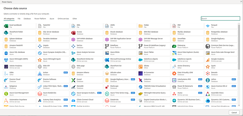 Power BI datasets 1