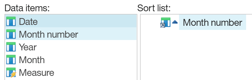 FLEXIBLE REPORT DESIGN IN COGNOS ANALYTICS 5