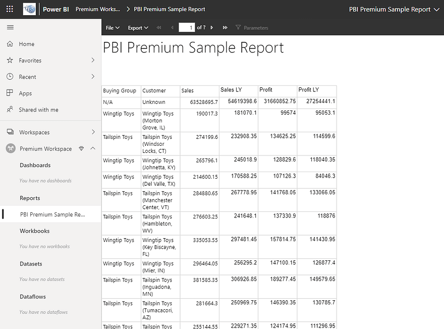 Publishing Paginated Reports In Power BI | Senturus