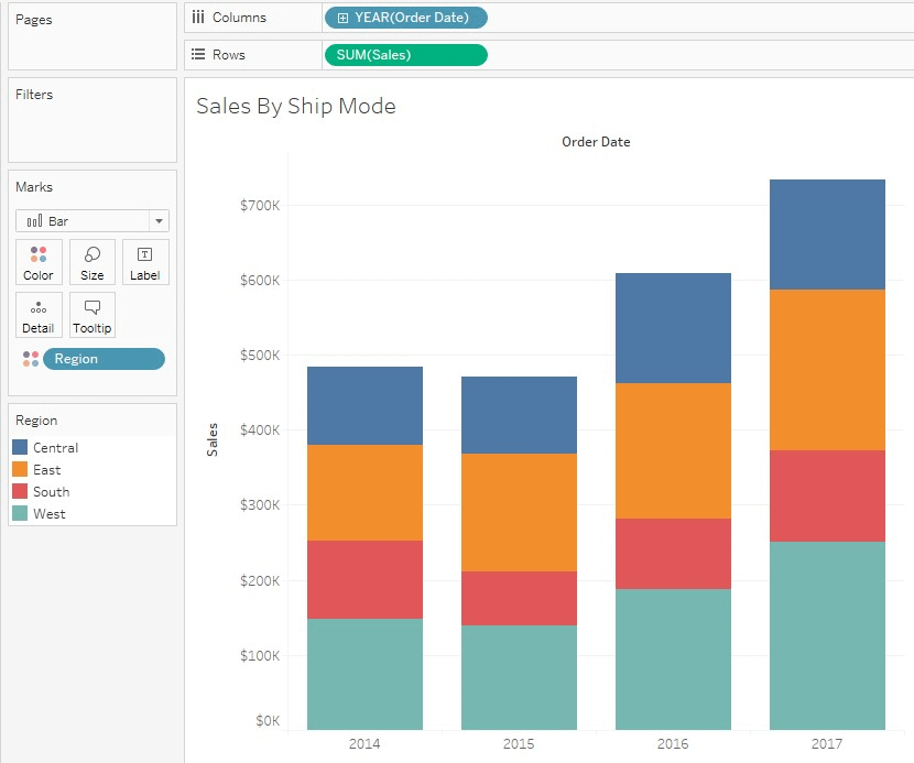 Tableau Dashboard Design: 10 Best Practices | Senturus