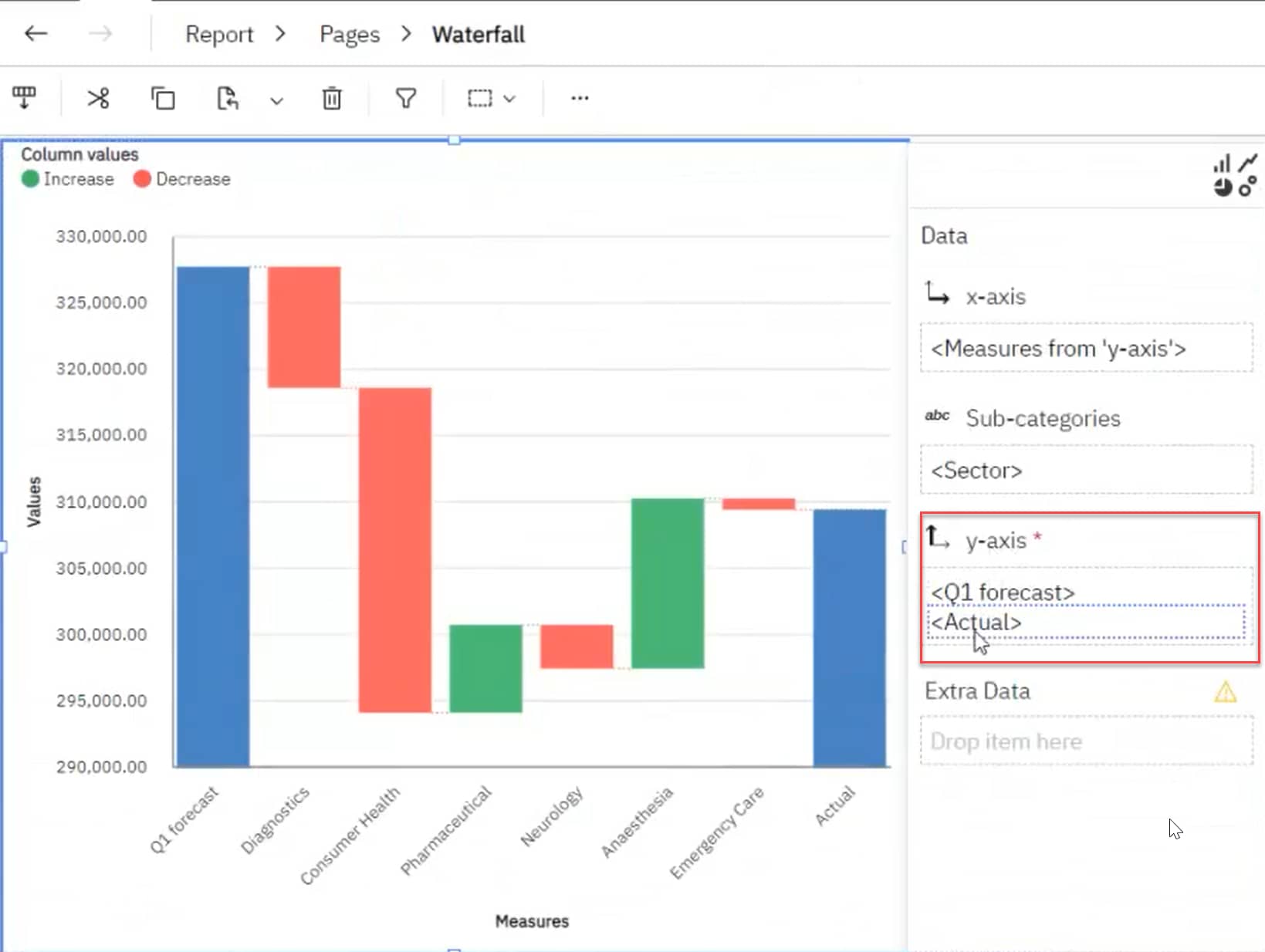 Cognos 11.1.7 New Feature Highlights Senturus