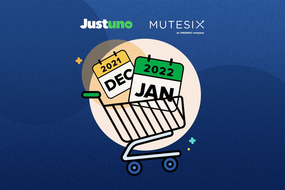 Beyond the Holidays Turning Q4 Customers Into Q1 Shoppers Mutesix