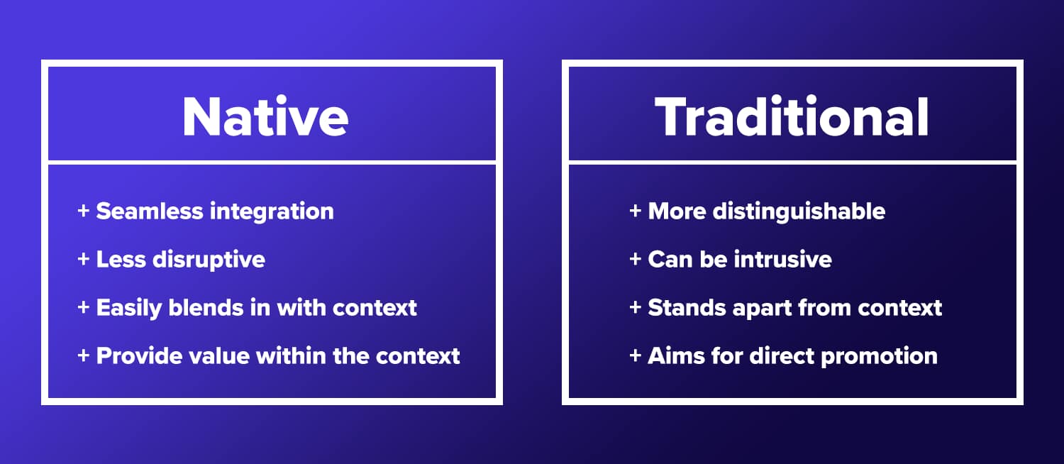 What Is Native Advertising? Here’s How It Works. Mutesix