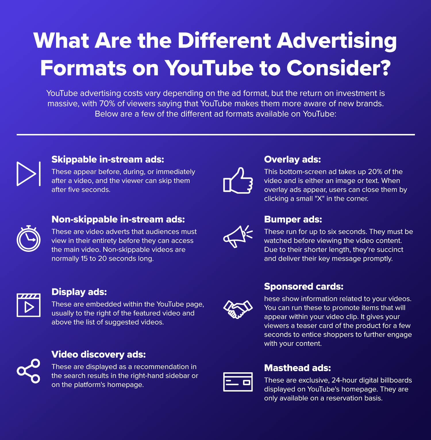 How Much Do YouTube Ads Cost in 2023? Mutesix